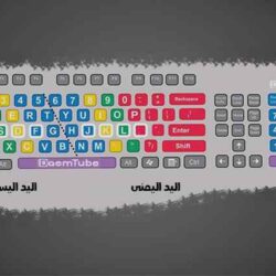 تعلم الطباعة السريعة للمبتدئين: افضل موقع لتعلم الطباعة على الكيبورد تعلم الطباعة السريعة للمبتدئين