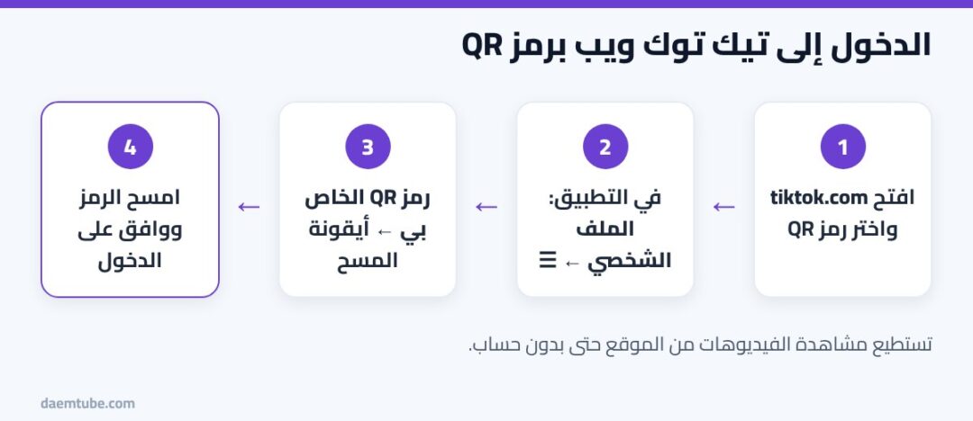 تيك توك ويب: استخدام تيك توك من المتصفح والكمبيوتر بدون تطبيق خطوات الدخول إلى تيك توك ويب برمز QR